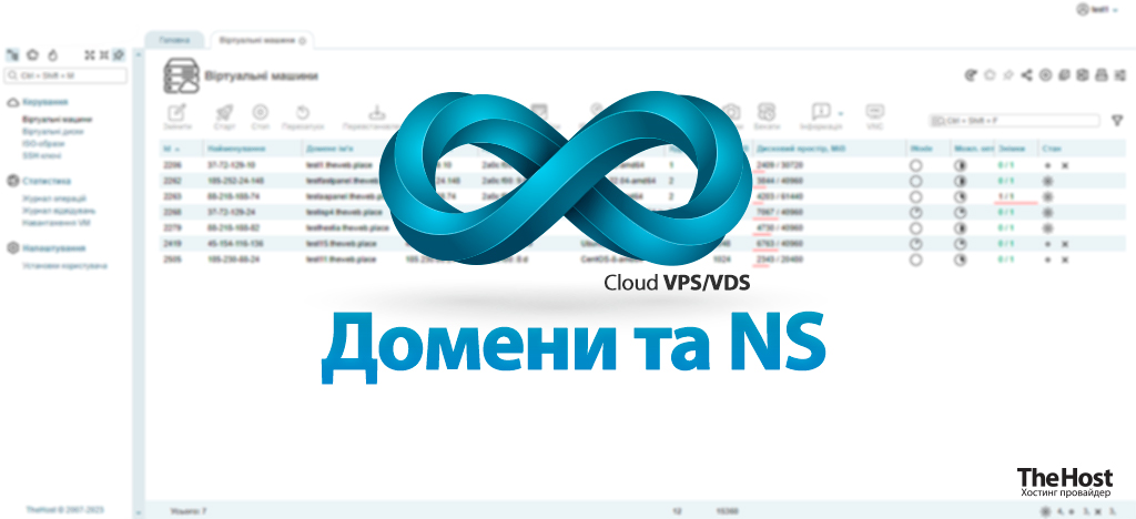 Banner VM-Cloud DNS