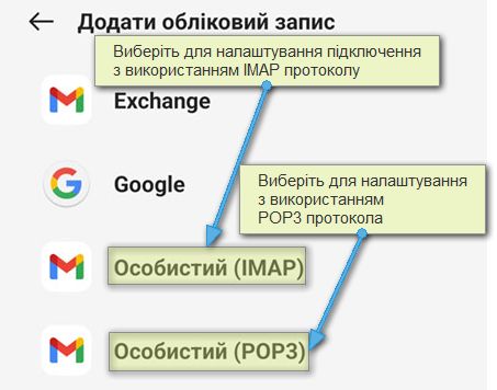 Тип Облікового запису