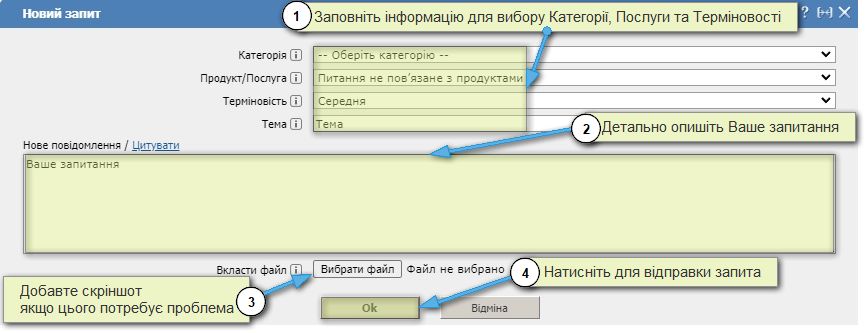 Вікно тікету