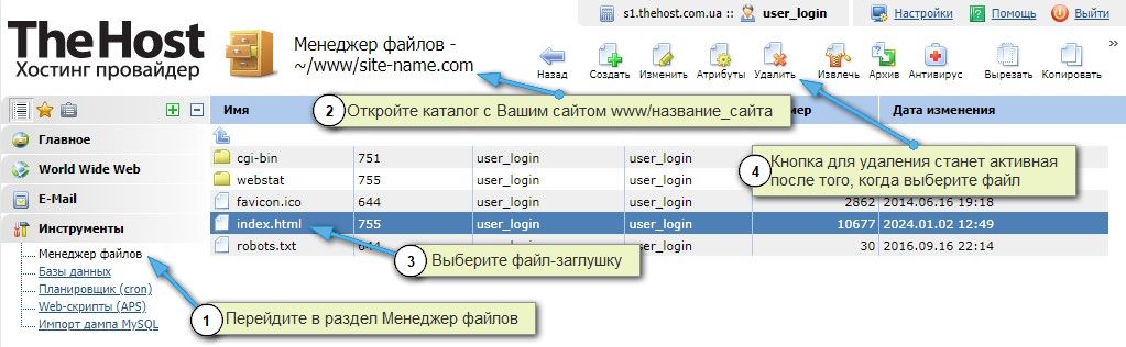 Панель управления