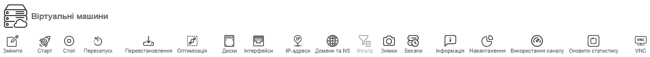 Віртуальні сервери панель управління