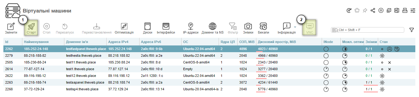 Віртуальні машини, VNC