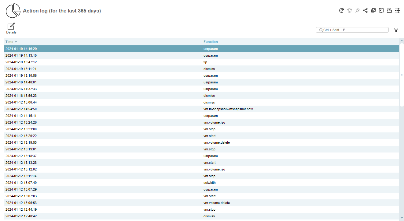 VM-Cloud, operation log