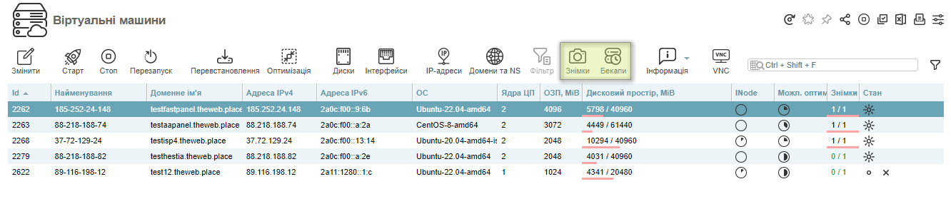 Знімки/Бекапи