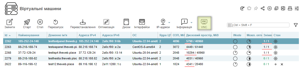 VM-Cloud, вибір сервера