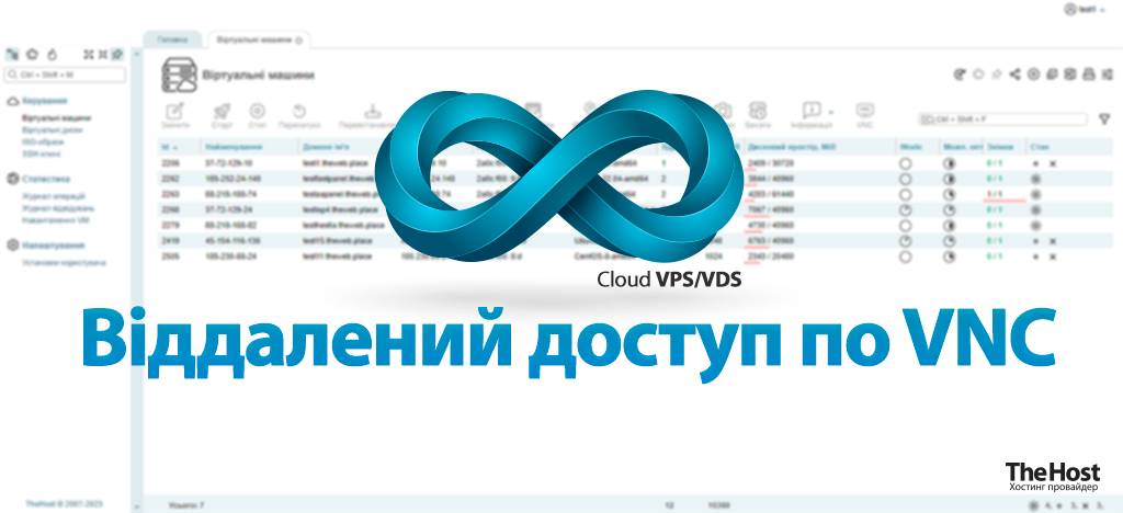 VNC Banner UA