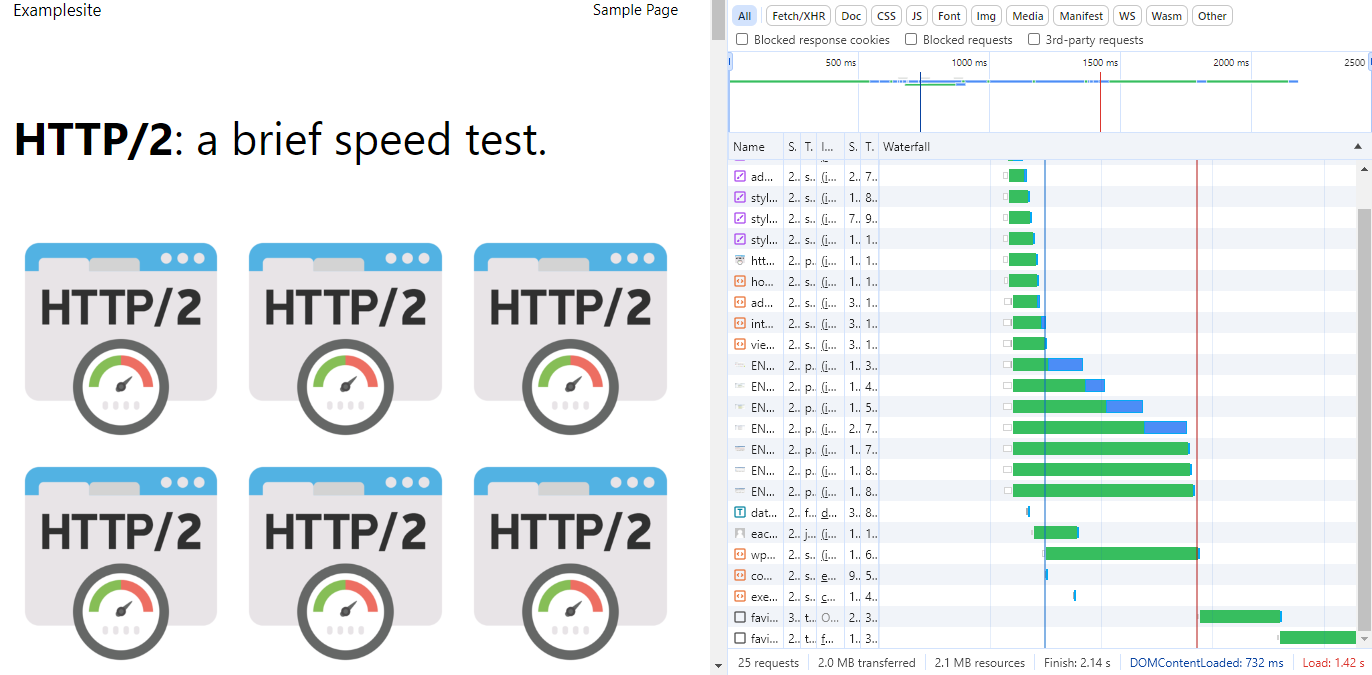 HTTP/1.x