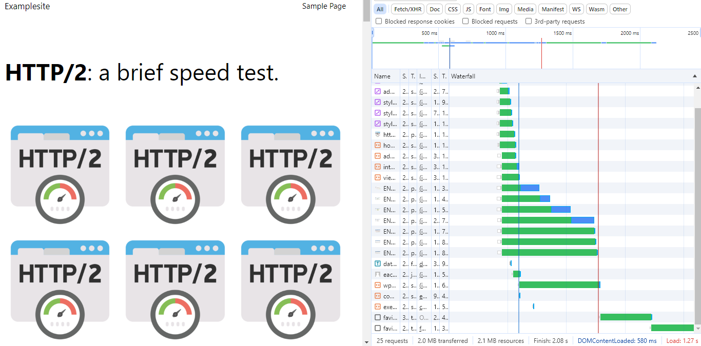 HTTP/2