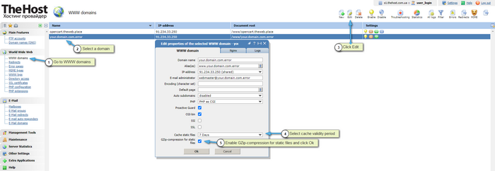 How to enable caching and GZip compression