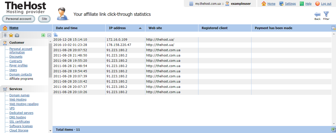 Clicks on your referral links