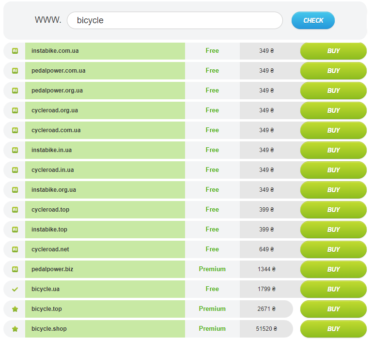 Checking domain availability on TheHost website, selecting recommendations