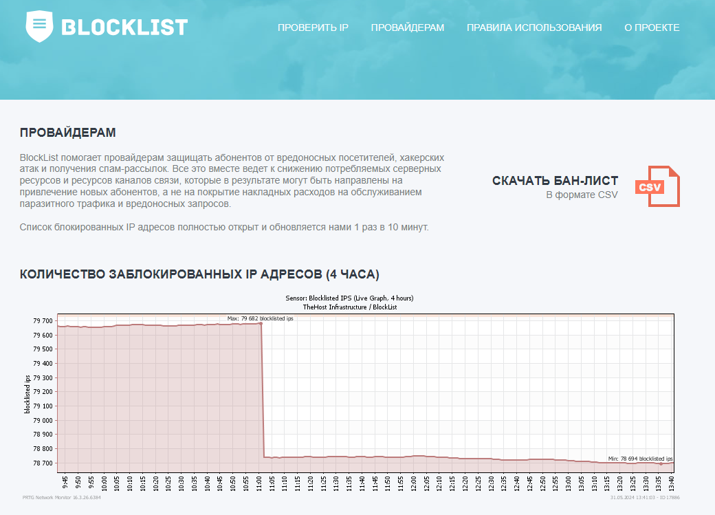 Blocklist, старница Провайдерам