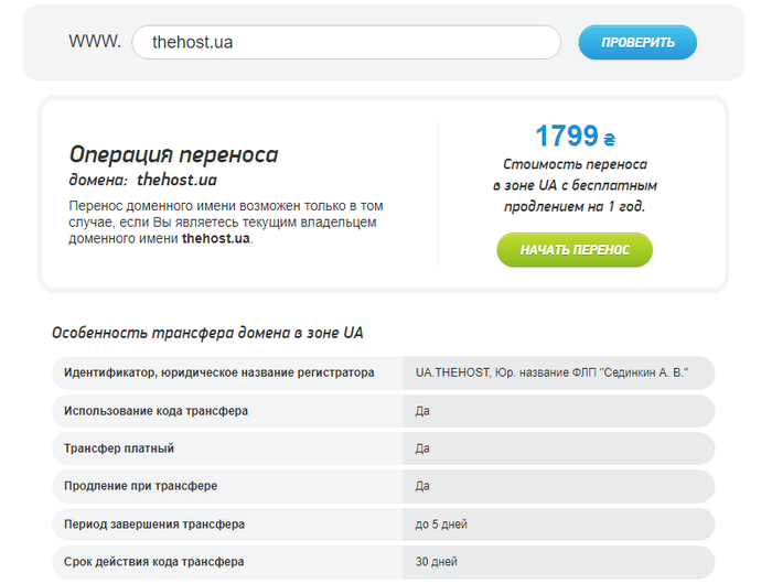 Информация по домену