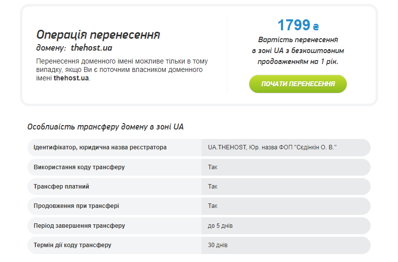 Інформація по домену
