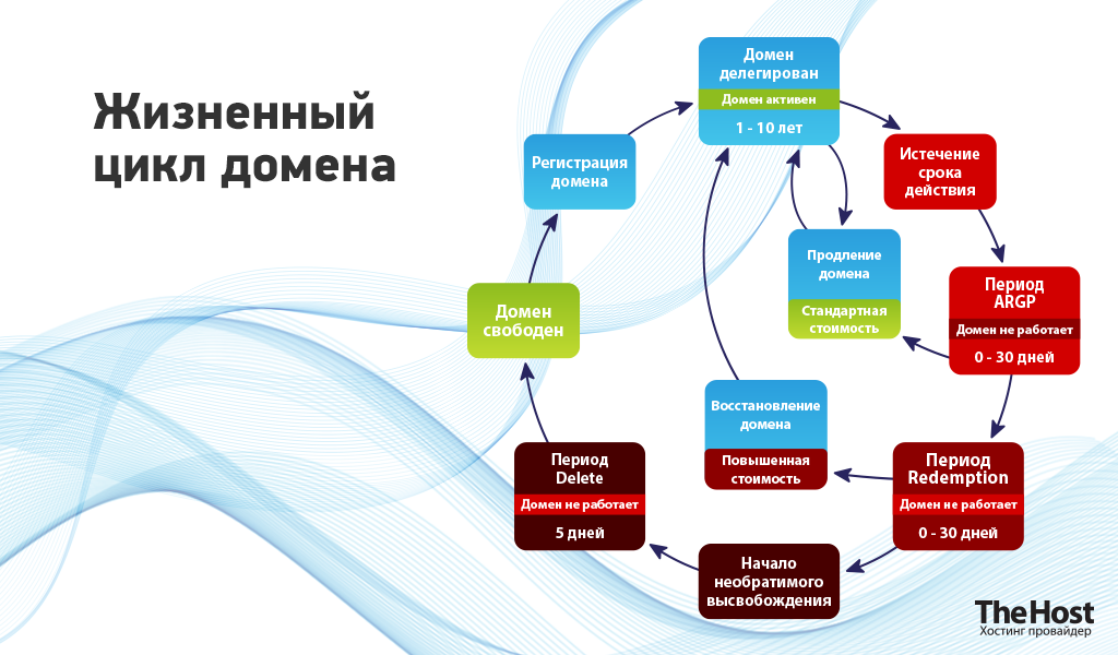 Баннер