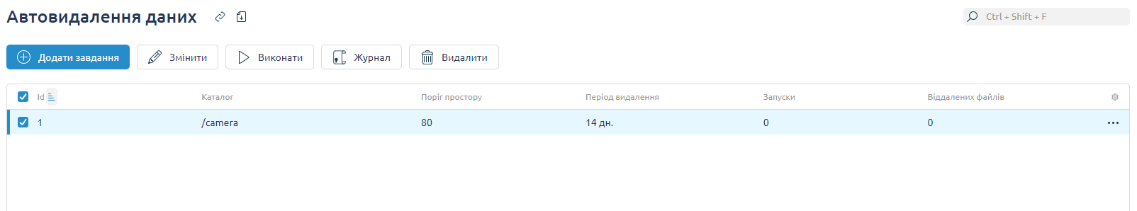 Панель KeepData, Автовидалення даних