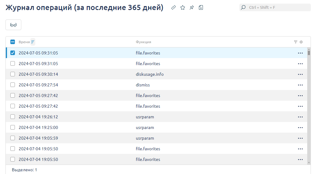 KeepData, Журнал операций