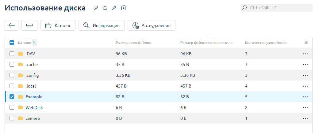 KeepData, Использование диска