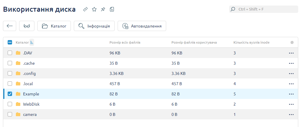 KeepData, Використання диска