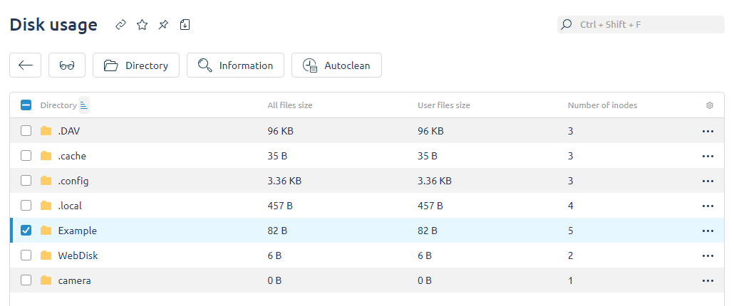 KeepData, Disk Usage