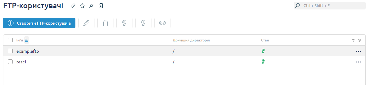 FTP-користувачі, зовнішній вигляд