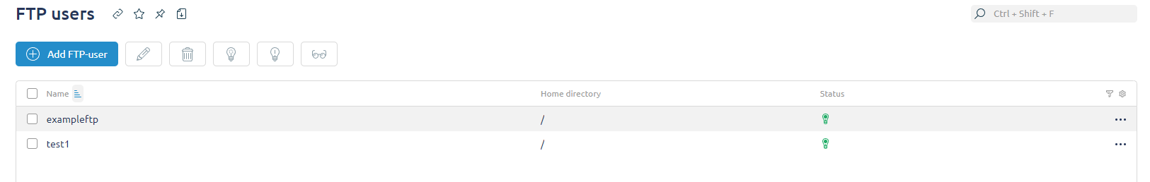 FTP users, appearance