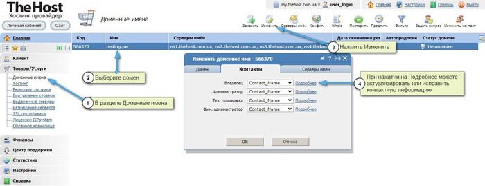 Контакты домена