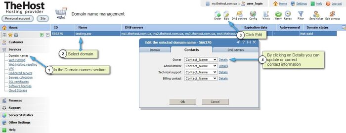 Domain contacts