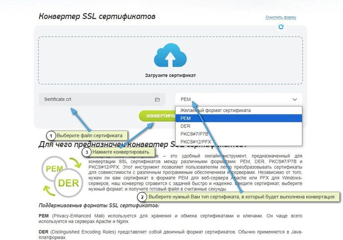 Процесс конвертации