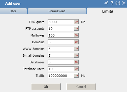Users, Limits