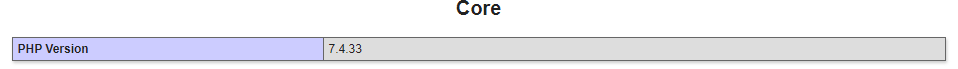 Phpinfo.php, PHP version