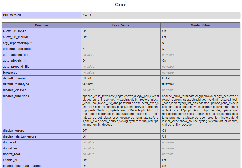 Phpinfo.php, Core
