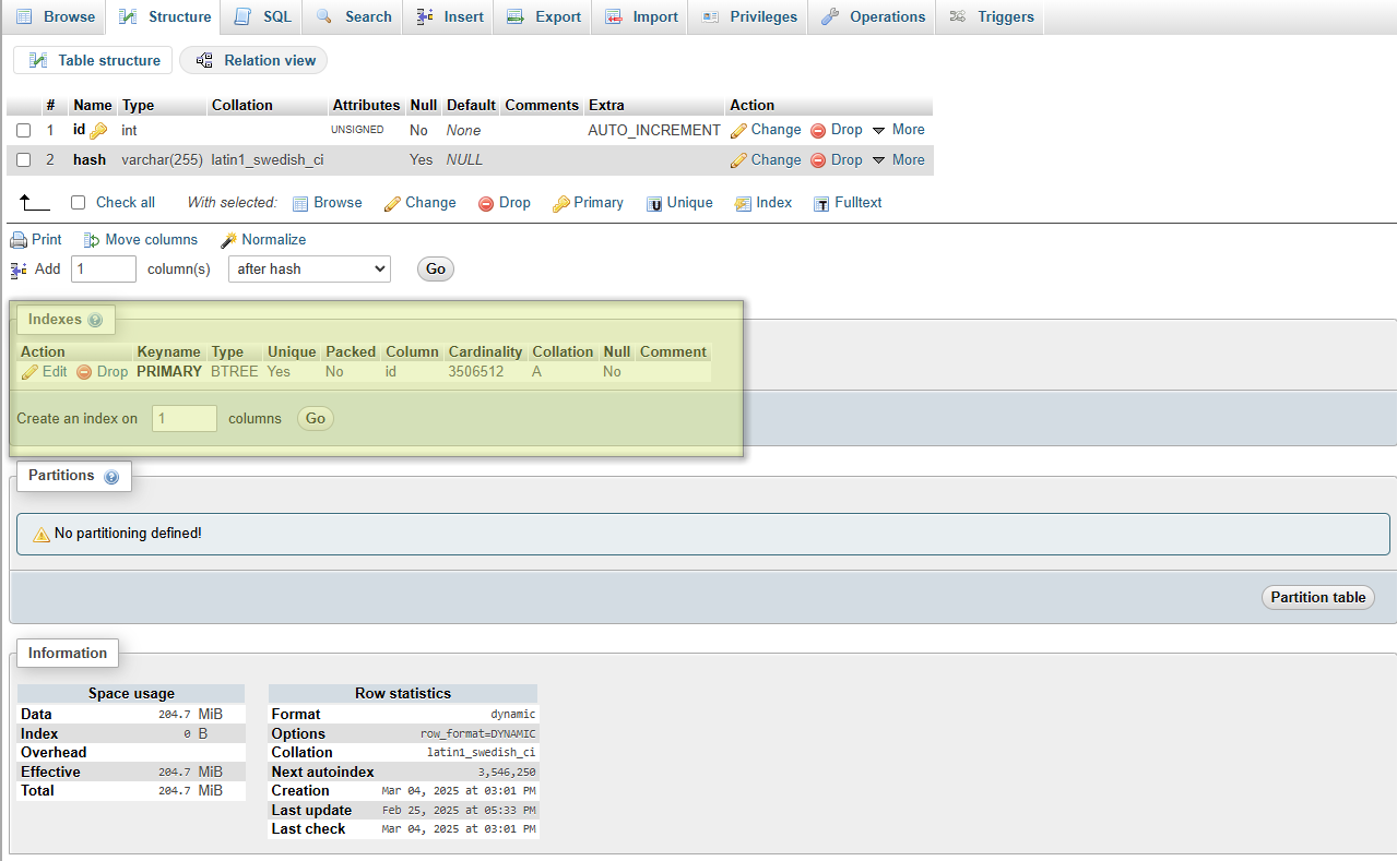 phpMyAdmin, table structure