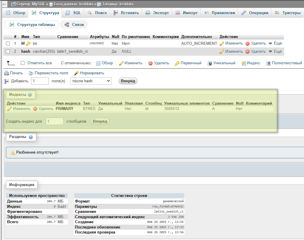 phpMyAdmin, структура таблицы