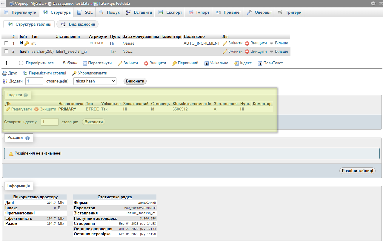 phpMyAdmin, структура таблиці