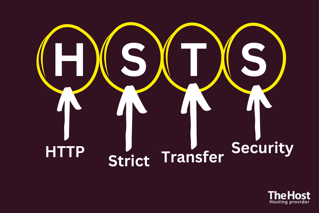 TheHost HSTS Banner EN