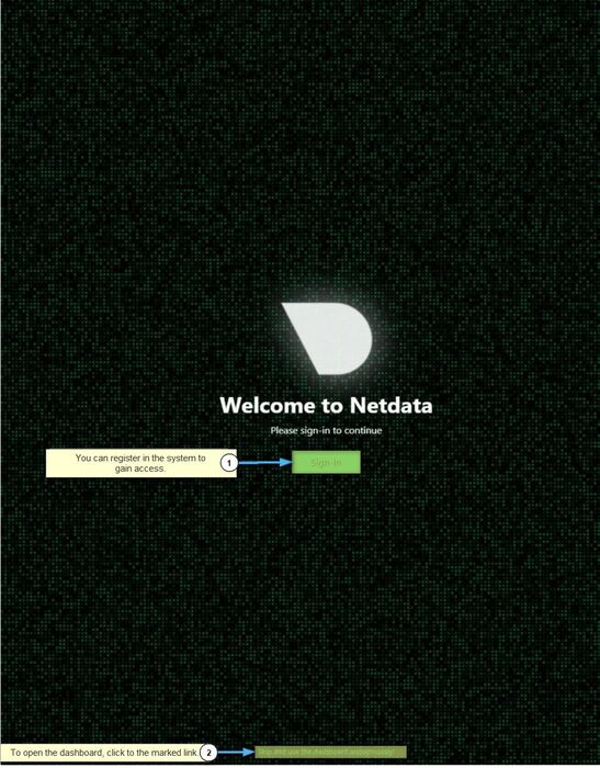 TheHost Netdata login