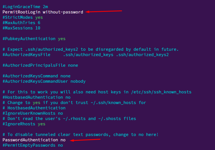 password